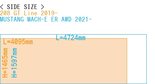 #208 GT Line 2019- + MUSTANG MACH-E ER AWD 2021-